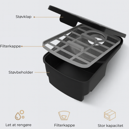 RenPro | Det intelligente og effektive rengøringsværktøj